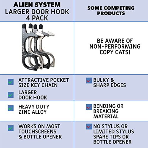 No Touch Door Opener Tool 4 Pack - Premium Multitool Keychain With Touchscreen Stylus And Bottle Opener #TOP5