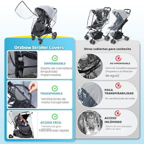 Miniatura 7 de Plastico Lluvia Silla Paseo Universal, Protector Lluvia Carro Bebe Universal, Puerta Enrollable De Cremallera Para Fácil Acceso, Eva De Calidad Alimentaria, Fácil De Instalar, Transpirable