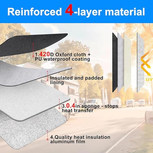 Cubierta de ventilación con protector solar para claraboya de RV 5