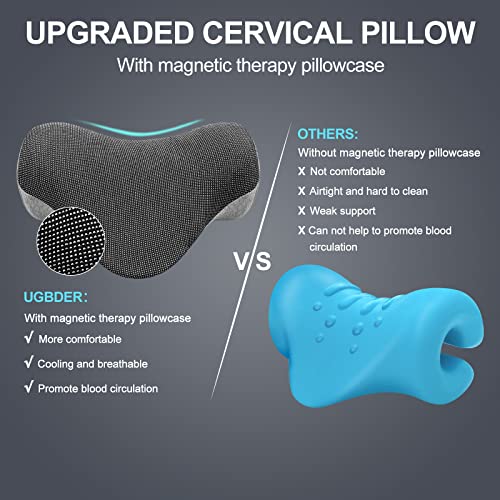 Ugbder Neck And Shoulder Relaxer With Magnetic Therapy Pillowcase, Cervical Traction Device Neck Stretcher Chiropractic Pillows For Pain Relief Reducetmj Headache Muscle Tension Spine Alignment #TOP2