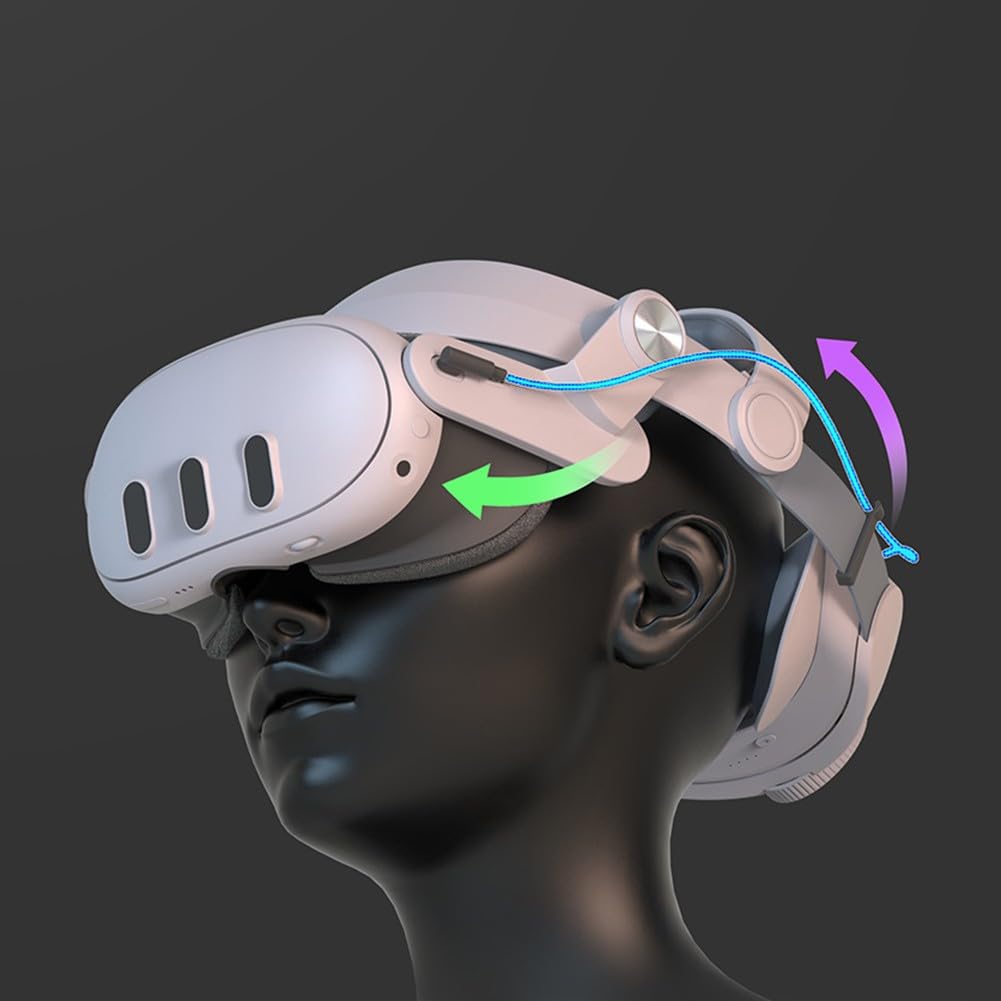 Cinturino per batteria estesa Meta 33S, per ricarica rapida VR accessorio con distribuzione bilanciata del peso, materiale ABS e quadrante personalizzato per Fit