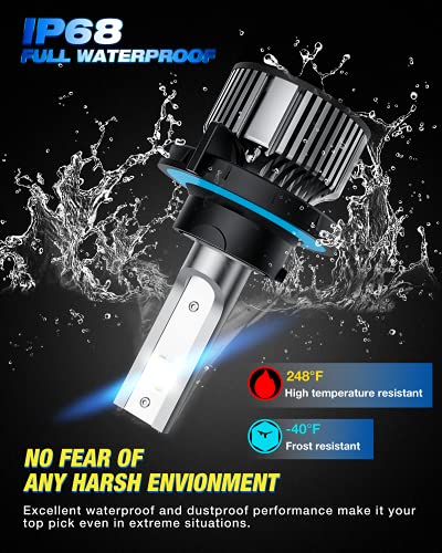 Forenner Fahren 9008/H13 Led Headlight Bulbs, 16000 Lumens 400% Brighter Led Headlight Conversion Kit, 6500K 10 Min Installation, Halogen Replacement, Pack Of 2… #TOP4