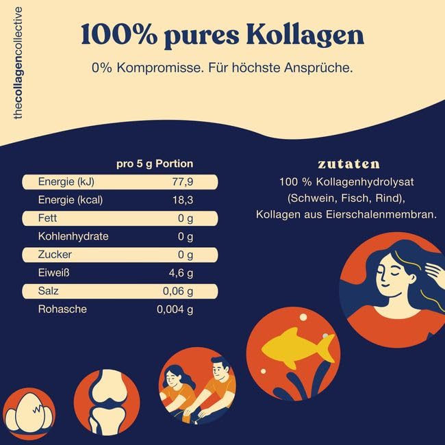 Multi Kollagen Pulver – 6 Pack, Hochdosiert Collagen Peptide, Bioaktives Kollagenhydrolysat Typ 1 2 3 5 10 für Beauty Haut Haare Gelenke Knochen Nägel Inner Glow