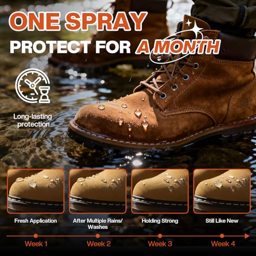 Image of Protect Shoe Protector Spray - Rain & Stain Water Repellent - Waterproofing Spray for Leather Suede Hats 6.76 OZ