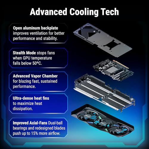 Image of PNY NVIDIA GeForce RTX 5070 Ti Epic-X ARGB Triple Fan, Graphics Card (16GB GDDR7, 256-bit, Boost Speed: 2452 MHz, PCIe 5.0, HDMI /DP 2.1, 2.98-Slot, NVIDIA Blackwell Architecture, DLSS 4)