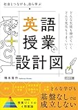 製品画像：9位