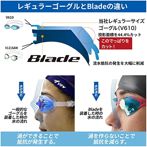 VIEW(ビュー) 競泳 ゴーグル Blade ミラーコーティング UVカ