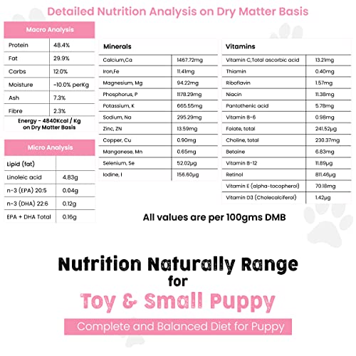 Image of Dry Dog Food for Complete Nutrition Diet for Toy & Small Puppy Breeds, High-Protein Growth Formula with Vitamins, Minerals, Immune Support & Healthy Digestion, Ideal Daily Meal for Puppies (4 kg)