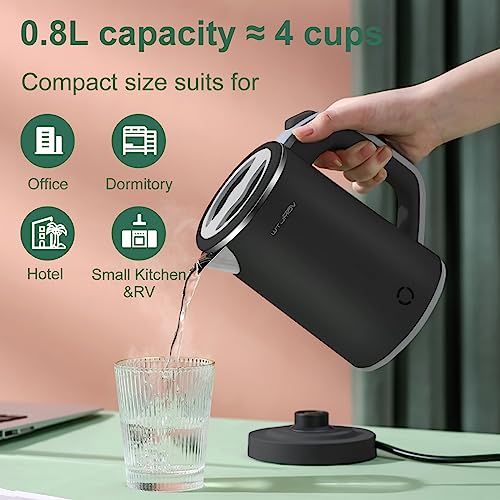 Juego de teteras eléctricas 0.6L y 0.8L negras miniatura 4