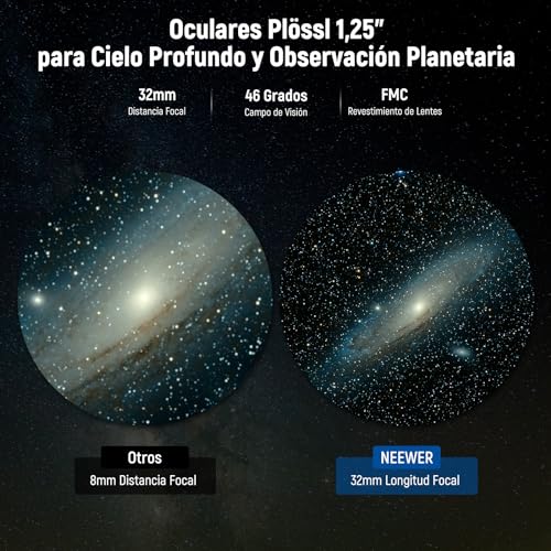 Ocular Plössl NEEWER 1,25 Pulgadas 32mm para Telescopio - Fernando Cortés
