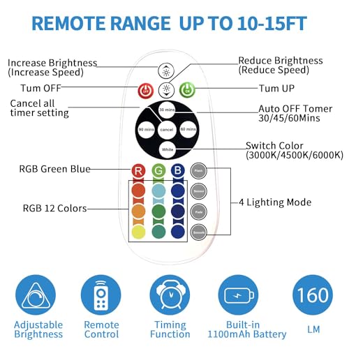 Image of Under Cabinet Lights with Remote Control,15 Colors Under Cabinet Lighting Wireless,Rechargeable Battery LED RGB Night Light Bar withTimer,Dimmable Under Counter Lights for Indoor Kitchen,3Pack
