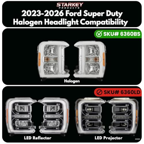 Kit de Iluminación Fender Vent para Super Duty 2023-2026 miniatura 2