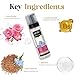 Sofn’free for Natural Hair Curling Mousse with Flaxseed Oil and Rosewater for Defining Frizz Free Curls, Coils, Waves, and Braids - 6.76 oz, Pack of 1
