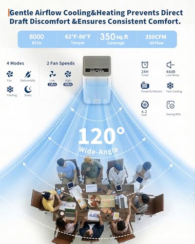 Image of Garvee 8000BTUs Portable Air Conditioner with Remote Control,350 Sq.Ft Max. 48dB Portable AC Unit, Dehumidifier, Fan, Sleep, 24H Timer&Installation Kit, DOE Certified, Ceer 6.2,White+Grey