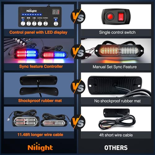 Image of Nilight 8PCS Led Strobe Lights with Controller 12 /24V Sync Feature Red Blue