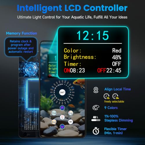 Image of fishkeeper LED Aquarium Light for Planted Tank, Full Spectrum Fish Light