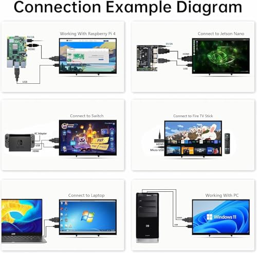 Image of HAMTYSAN Raspberry Pi Screen 10.1'' HDMI Monitor 1024x600 IPS LCD Display 16:9 Laptop External Monitor for Raspberry Pi 5 /4 /3 Win 11 /10 /8 /7, Non-Touch, Free-Driver