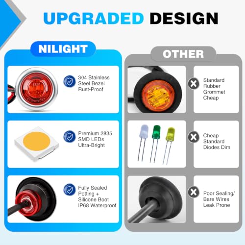 Image of Nilight 3 /4 inch Round Marker Lights 10PCS Red Side Bullet Clearance Light