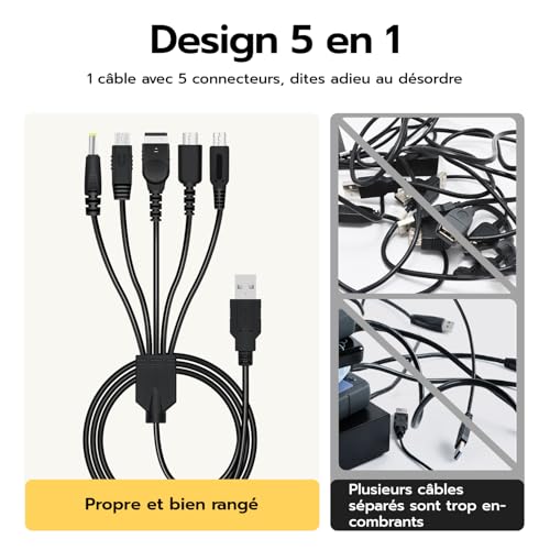 Vignette produit