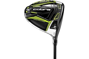 Get Back in the Swing with Cobra Golf W Driver