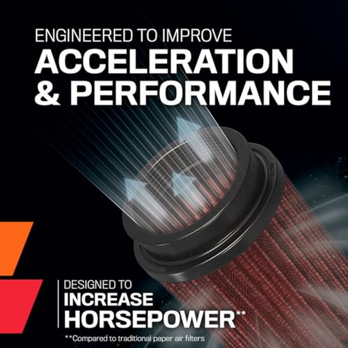 Image of K&N High-Flow Original Lifetime Universal Clamp-On Air Filter: High Performance, Premium, Washable: Flange Diameter: 4 In, Filter Height: 3.5 In, Flange Length: 0.625 In, Shape: Round Tapered, RU-2510