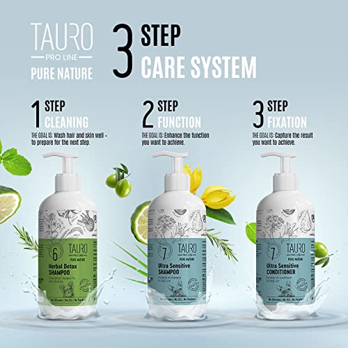 Tauro Pro Line Dogs & Cats Shampoos & Conditioners (Ultra Sensitive), Clear - Image 3