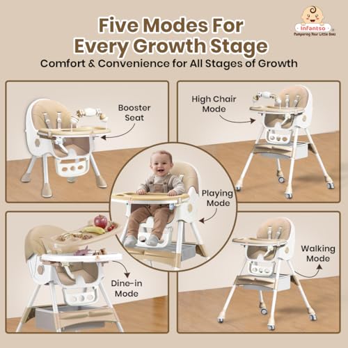Image of Infantso Feed-X (5-in-1) Baby High Chair /Baby Feeding Chair with Foot Support for 0 to 5 Years Baby, High /Feeding Chair Foldable, Height Adjustable, Safety Harness, Wheels, Cushion, Portable Chair