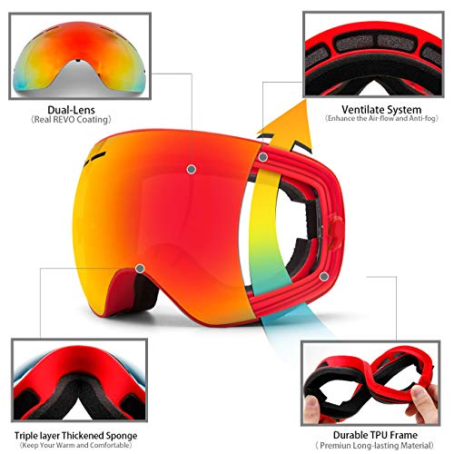 Image of JULI Kids Ski Goggles,Interchangeable Double Layer Spherical Lens,OTG Anti-Fog Snowboard Skate Snow Goggles Age 4-16 4300 4300(Red)