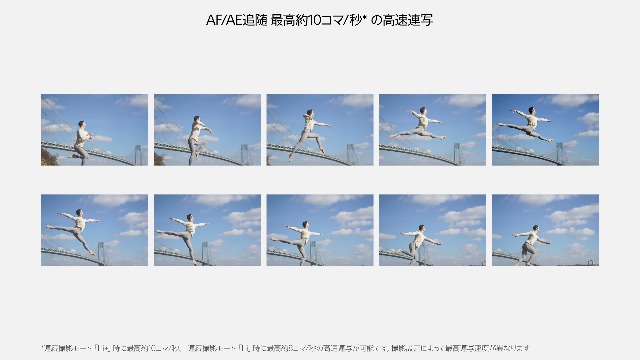 Amazon | SONY(ソニー) フルサイズ ミラーレス一眼カメラ α7III ズーム