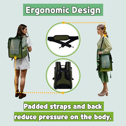Birds Day BCB1 Bird Carrier Backpack-Parrot Travel Cage thumb #3