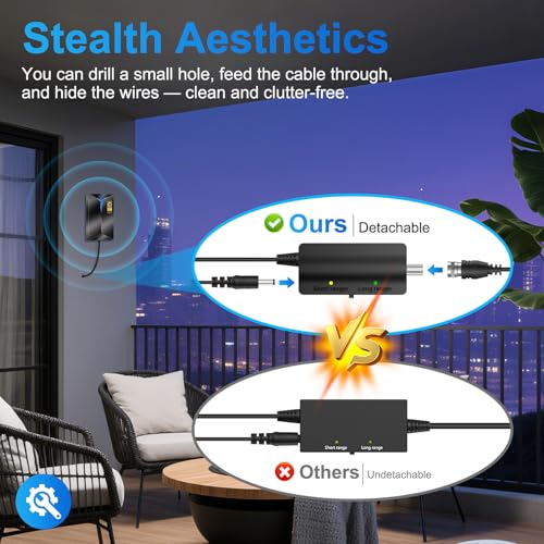 Image of 2026 TV Antenna Indoor Outdoor, 3200+ Miles Long Range for Local Channels, HDTV Antenna with Inline Amplifier for Smart TV - Clear Reception for 8K 4K 1080P, 26ft Cable