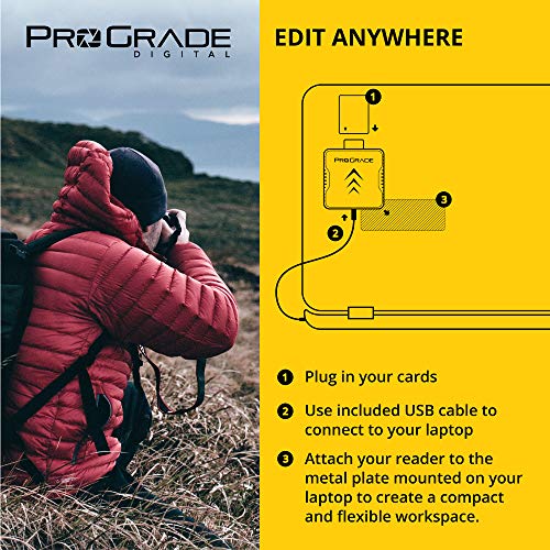 CFexpress Type B and SD UHS-II Dual-Slot Memory Card Reader by ProGrade Digital | USB 3.2 Gen 2 for Professional Filmmakers, Photographers & Content Creators