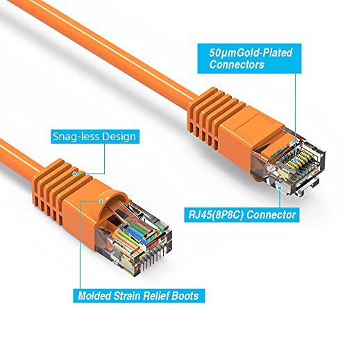Cable Ethernet Cat 6 UTP 1 pie naranja pack 20 miniatura 2