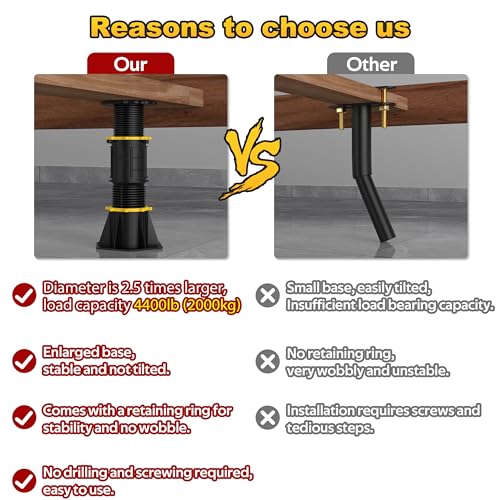 Wlrrcwdttc 2 Pcs Adjustable Height Bed Support Legs 6.9-9.8 inch, Bed Frame Center Support Legs for Bed Frame/Bed Center Slat,Bed Support Reinforcement Parts Bed Slats Support Leg Bed Replacement Legs by Wlrrcwdttc - Used condition - Image 6