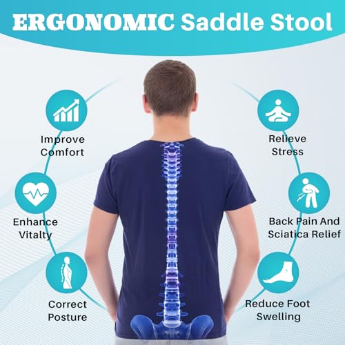 Image of YEEZEE Saddle Stool Ergonomic- Comfortable Rolling Saddle Stool with Wide Thick Saddle Seat Padding, Swivel Adjustable Saddle Chair with Wheels and Ring Pedal for Medical Massage Salon (Blue)