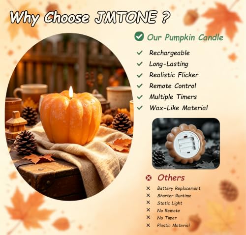 300 Hours Rechargeable Flickering Flameless Wax Pumpkin Candles $14.99 AC - image 4