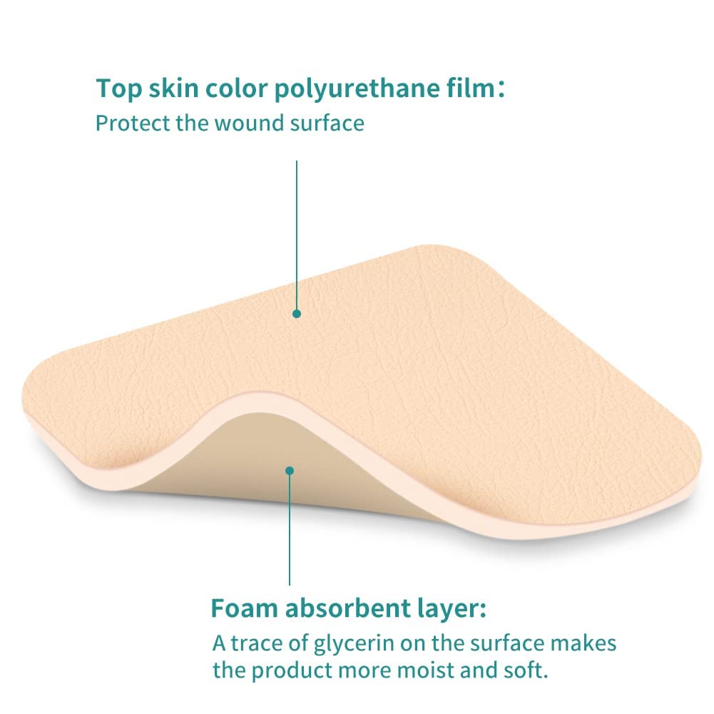 Plus Bundle to Release Pressure on Partial Skin