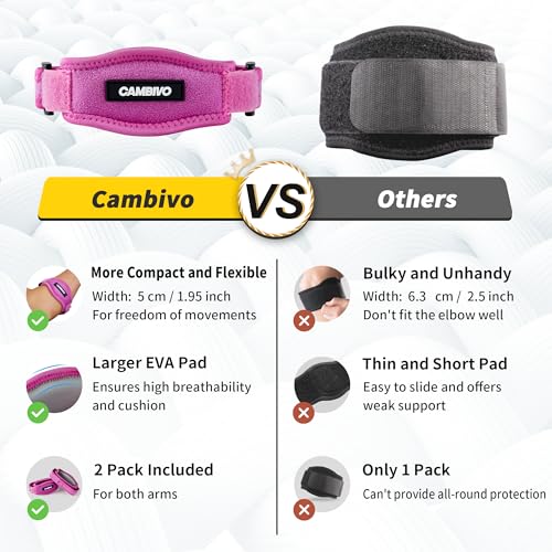 Image of CAMBIVO 2 Pack Tennis Elbow Brace Strap for Tendonitis, Rose Pink | EVA Compression Pad, Adjustable Strap with Premium Velcro, for Men and Women, Golfer's Elbow, Counterforce Brace, Breathable