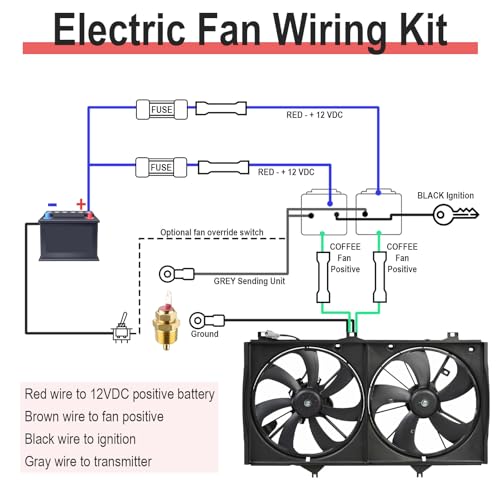 2 PCS Electric Fan Relay Kit, Dual Electric Fan Relay Kit, 185 Degree on 175 Thermostat Switch 40A Relays, 12V Cooling Radiator Fan Relays Wiring Kits for Replacing Faulty Wiring, Truck Engine Cooling