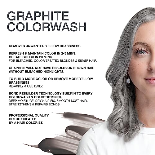 Image of Celeb Luxury Colorwash Color Depositing Shampoo - Color Refresher, Vegan Hair Dye, Bondfix Bond Rebuilder, Viral and Gem Lites