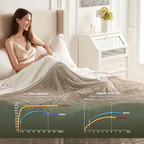 Heat Blanket 84”x90” Queen Size-Dual Control，Soft Flannel & Sherpa Electric Blanket with 10 Heat Settings,12 Timer Setting and 8 Hours Auto-Off,ETL Certified Machine Washable,Light Brown