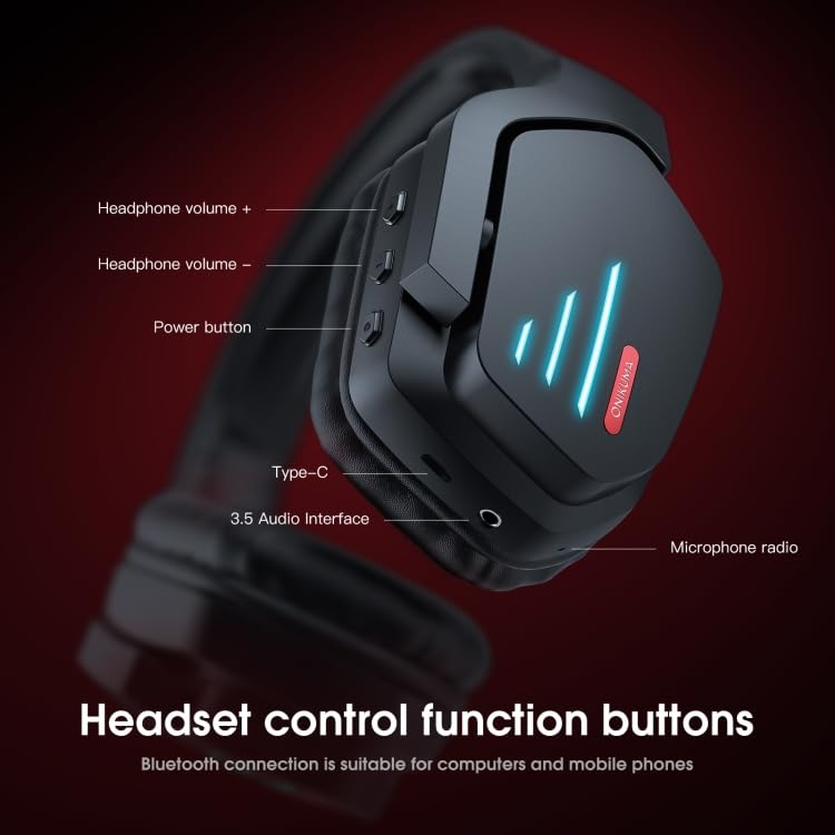 Headset Control Buttons and Ports