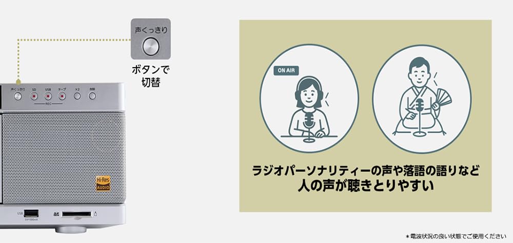 Amazon.co.jp: 【セット品】 ハイレゾ対応SD/USB/CDラジオカセット