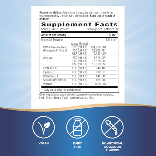 Nature's Way Gluten Defense Digestive Enzymes*, Helps Digest Wheat & Dairy(1), Gluten & Casein Digestive Enzymes*, 120 Vegan Capsules (Packaging May Vary) - Image 6