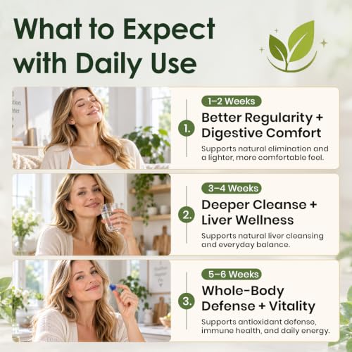 Chewzing Zeolite Detox Binder Gummies