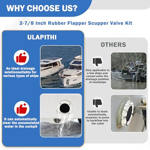 Image of 4Pack 3876-3 Boat Self-Bailing Cockpit Mounted Scupper Valve Kit 2-7 /8 inch