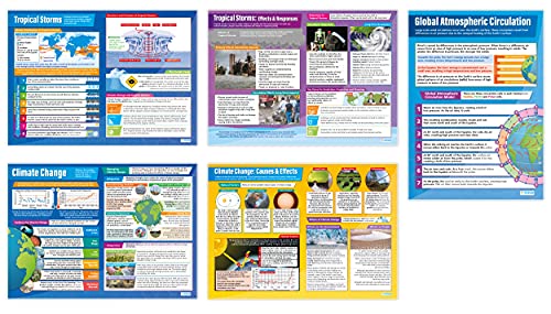 Posters de géographie grand format A1 pour faciliter l'apprentissage et la révision