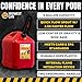Midwest Can Company 5610 5 Gallon Gas Can Fuel Container Jugs w/Spout (2 Pack)