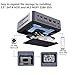 Mini PC Intel Gemini Lake J4105(up to 2.5 GHz) 4GB LPDDR4+ 128GB eMMC 4C/4T Mini PC, HDMI 2.0a/Mini DP/USB-C Output, 4K HD, 2.4G+5G Dual Wi-Fi, BT5.0, 2.5''HDD&SSD, 2XGigabit Ethernet