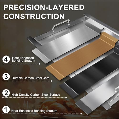 Image of Spirit E-325 Flat Top Griddle Insert for Weber GS4 Spirit II & I 200 Grills, Full Size Griddle Plate for Weber Spirit E-210 S210 E-220 S-220 S-210 S-215 Grill Parts, for Weber 7637 Grates Carbon Steel